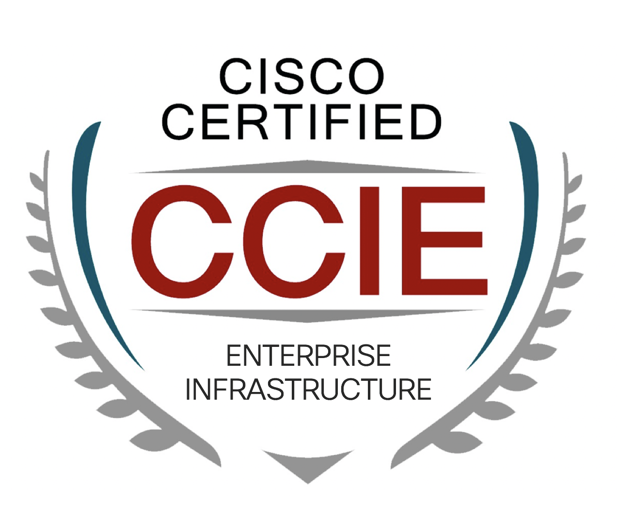 CCIE Enterprise